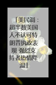 美民调：超半数美国人不认可特朗普执政表现 强烈支持者热情降温
